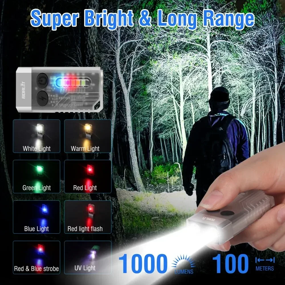 BORUiT V10 Keychain UV LED EDC - Fidget Cube Original avaliação e preço